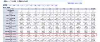 スクリーンショット 2018-08-05 9.04.12